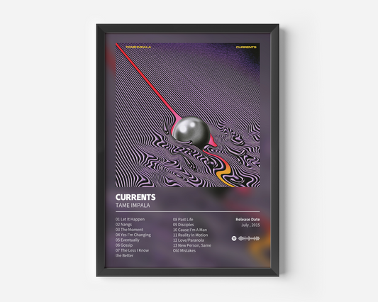 Currents